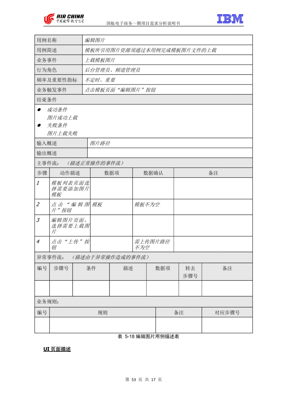 XX电子商务项目一期需求规格说明书（Portal部分）V1.0_436套软件开发需求文档_VD516-软件开发需求文档_10各类系统软件开发需求_更新内容