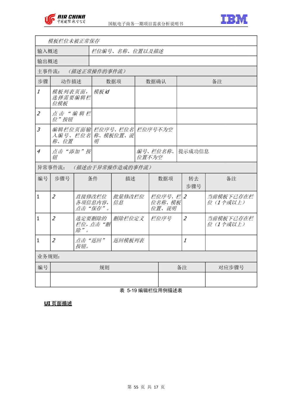 XX电子商务项目一期需求规格说明书（Portal部分）V1.0_436套软件开发需求文档_VD516-软件开发需求文档_10各类系统软件开发需求_更新内容