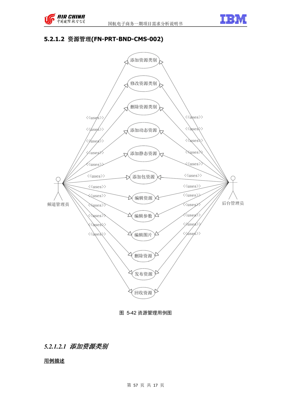 XX电子商务项目一期需求规格说明书（Portal部分）V1.0_436套软件开发需求文档_VD516-软件开发需求文档_10各类系统软件开发需求_更新内容