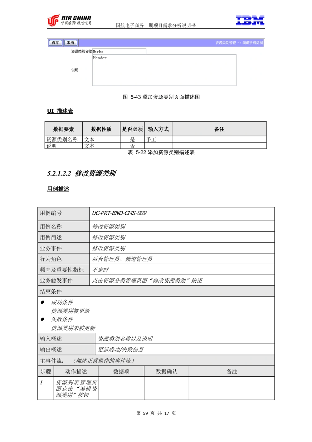 XX电子商务项目一期需求规格说明书（Portal部分）V1.0_436套软件开发需求文档_VD516-软件开发需求文档_10各类系统软件开发需求_更新内容