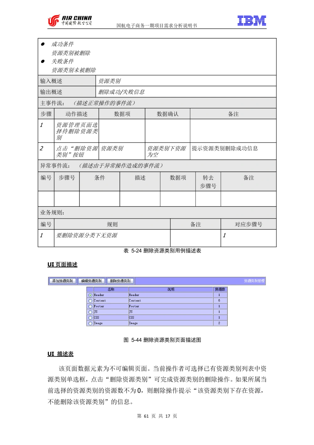 XX电子商务项目一期需求规格说明书（Portal部分）V1.0_436套软件开发需求文档_VD516-软件开发需求文档_10各类系统软件开发需求_更新内容