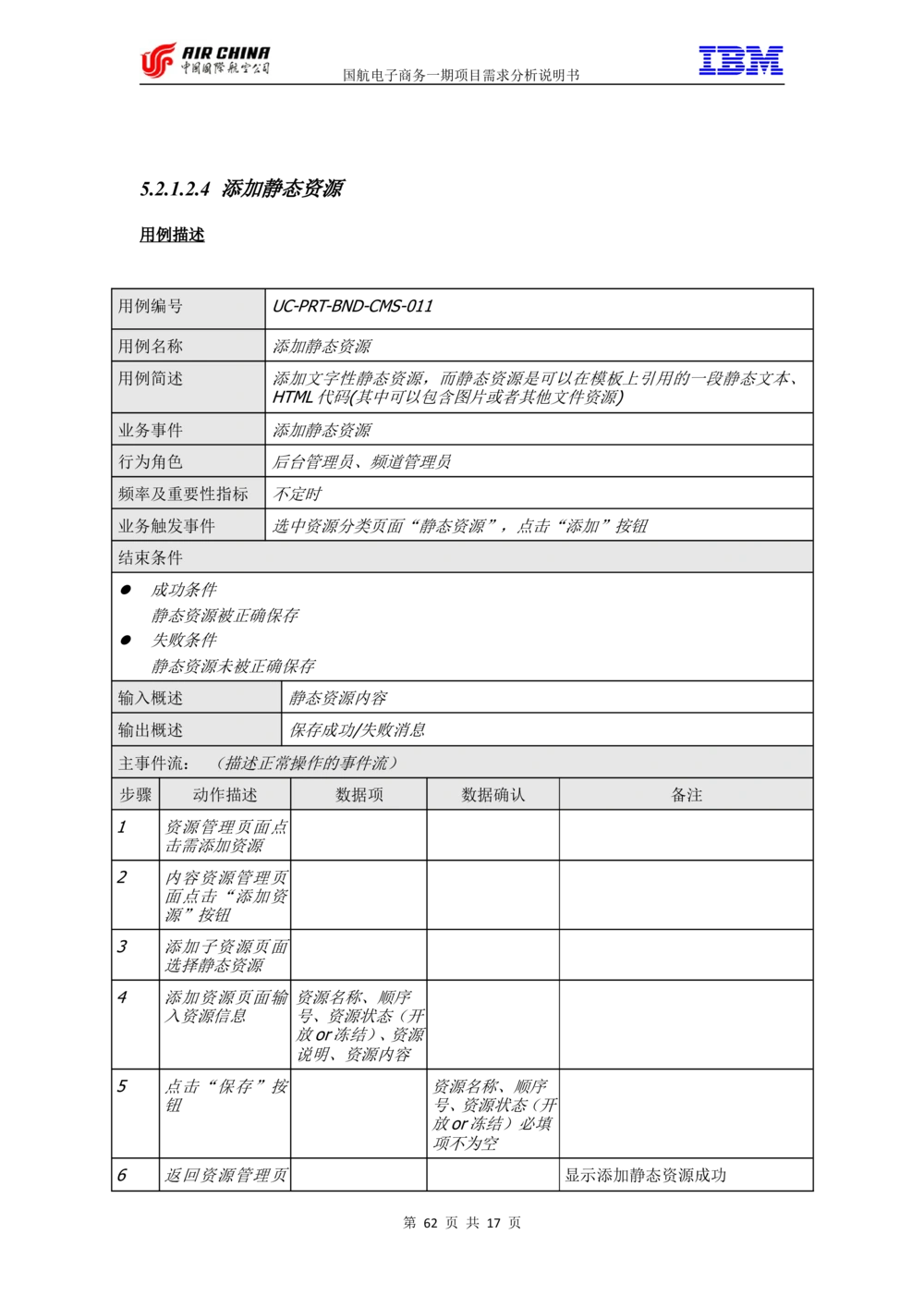 XX电子商务项目一期需求规格说明书（Portal部分）V1.0_436套软件开发需求文档_VD516-软件开发需求文档_10各类系统软件开发需求_更新内容