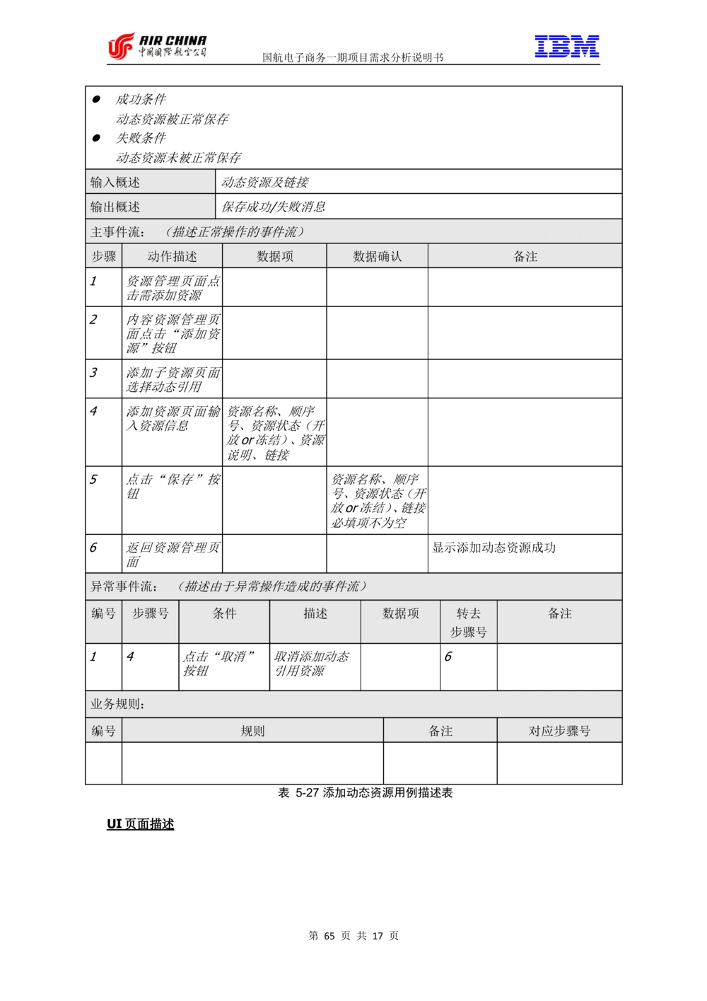XX电子商务项目一期需求规格说明书（Portal部分）V1.0_436套软件开发需求文档_VD516-软件开发需求文档_10各类系统软件开发需求_更新内容