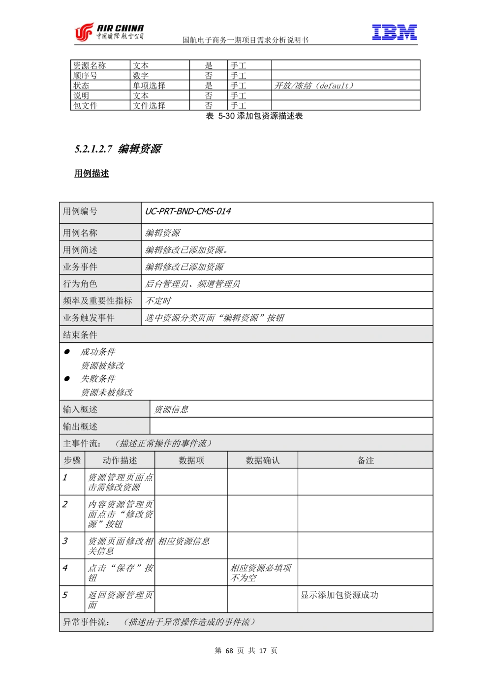 XX电子商务项目一期需求规格说明书（Portal部分）V1.0_436套软件开发需求文档_VD516-软件开发需求文档_10各类系统软件开发需求_更新内容