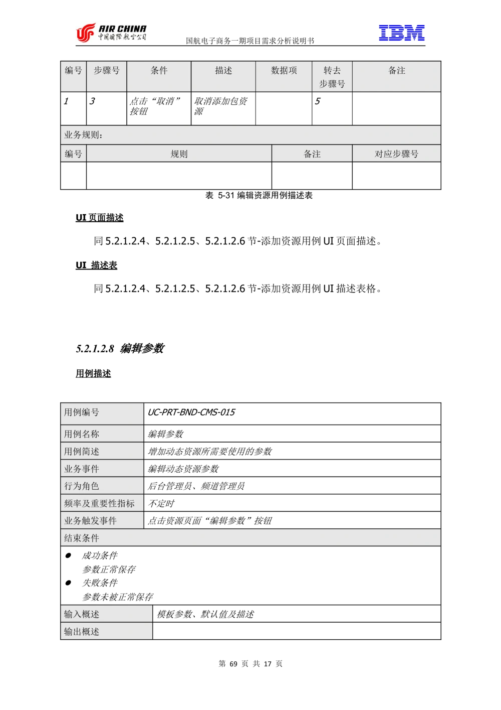 XX电子商务项目一期需求规格说明书（Portal部分）V1.0_436套软件开发需求文档_VD516-软件开发需求文档_10各类系统软件开发需求_更新内容