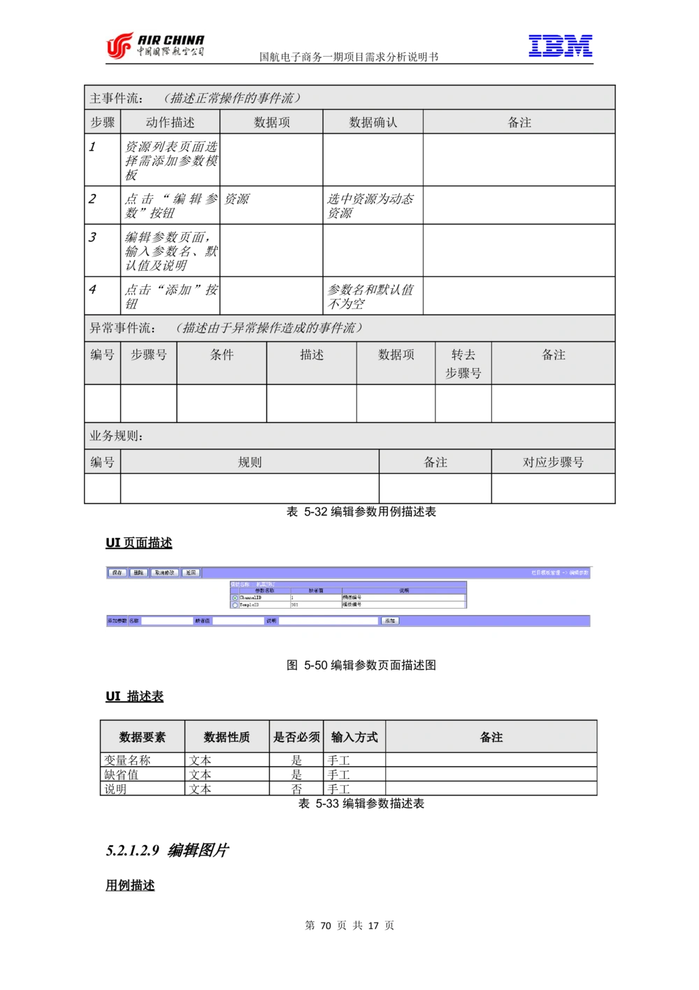 XX电子商务项目一期需求规格说明书（Portal部分）V1.0_436套软件开发需求文档_VD516-软件开发需求文档_10各类系统软件开发需求_更新内容