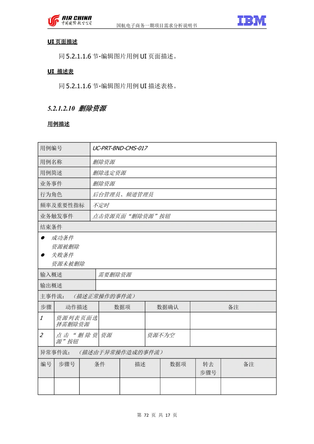 XX电子商务项目一期需求规格说明书（Portal部分）V1.0_436套软件开发需求文档_VD516-软件开发需求文档_10各类系统软件开发需求_更新内容