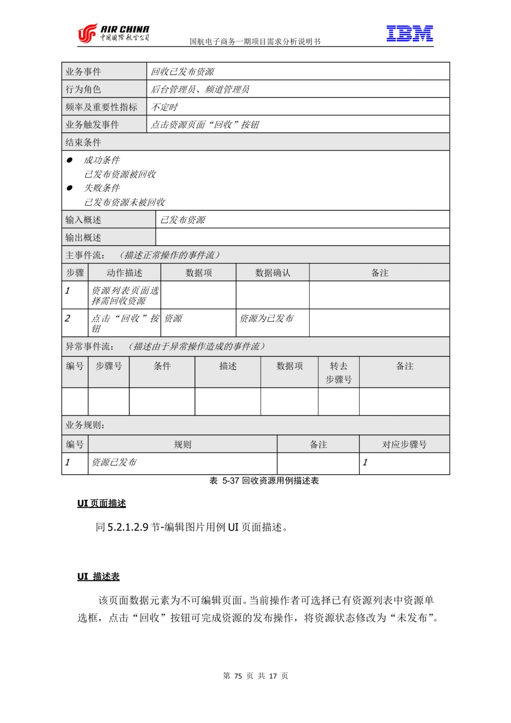 XX电子商务项目一期需求规格说明书（Portal部分）V1.0_436套软件开发需求文档_VD516-软件开发需求文档_10各类系统软件开发需求_更新内容
