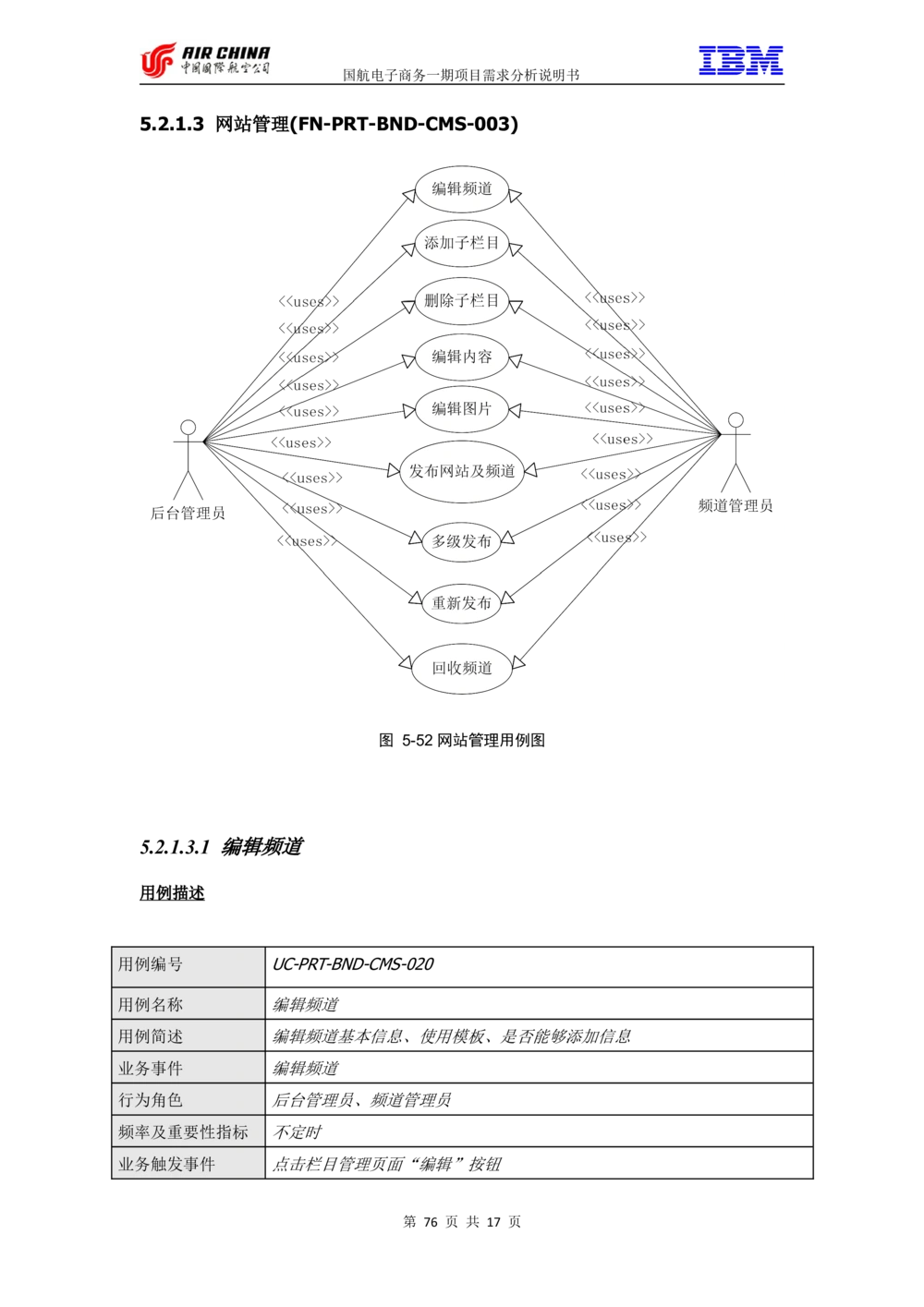 XX电子商务项目一期需求规格说明书（Portal部分）V1.0_436套软件开发需求文档_VD516-软件开发需求文档_10各类系统软件开发需求_更新内容