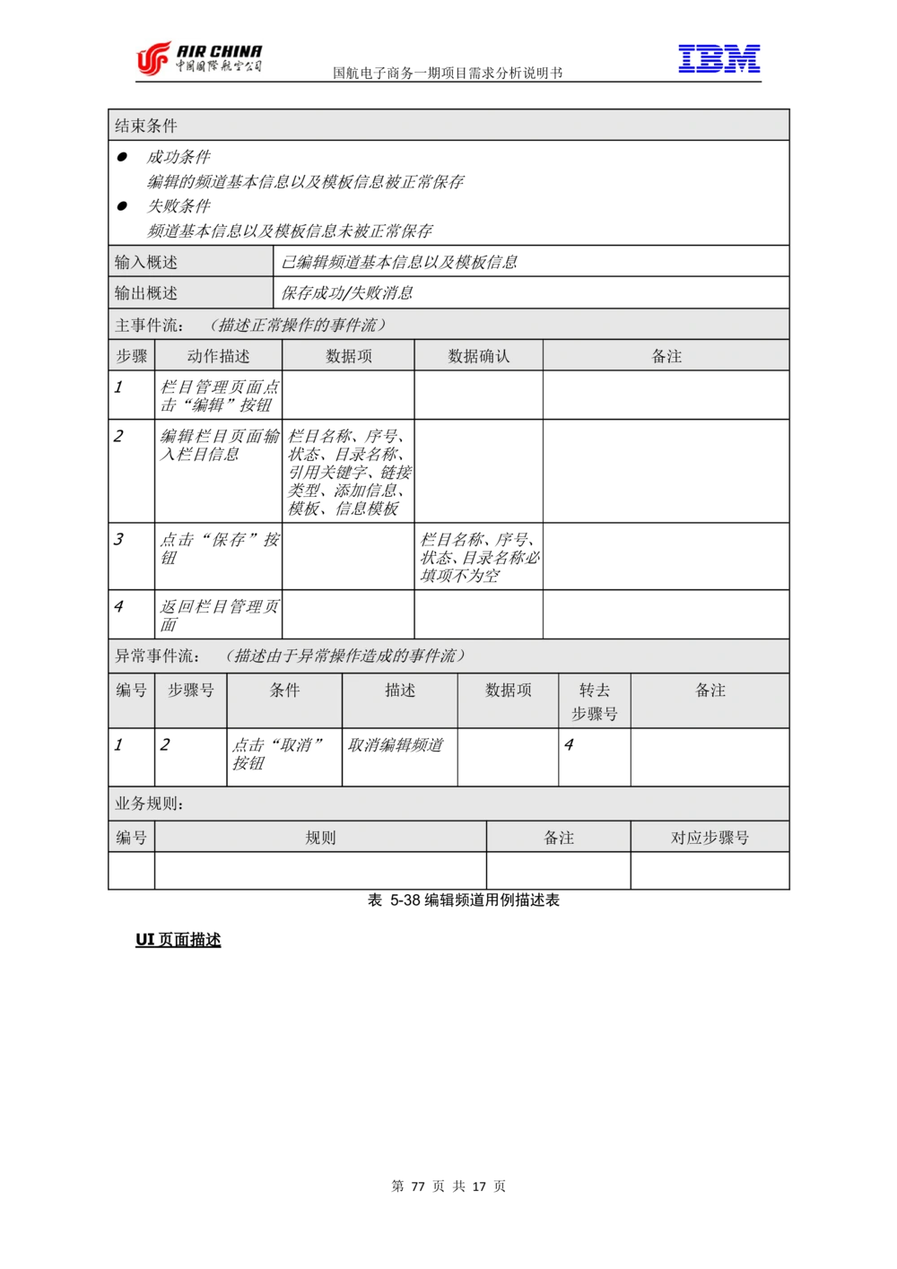 XX电子商务项目一期需求规格说明书（Portal部分）V1.0_436套软件开发需求文档_VD516-软件开发需求文档_10各类系统软件开发需求_更新内容