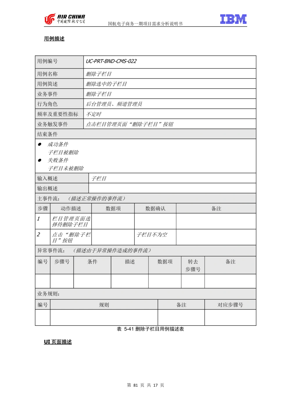 XX电子商务项目一期需求规格说明书（Portal部分）V1.0_436套软件开发需求文档_VD516-软件开发需求文档_10各类系统软件开发需求_更新内容