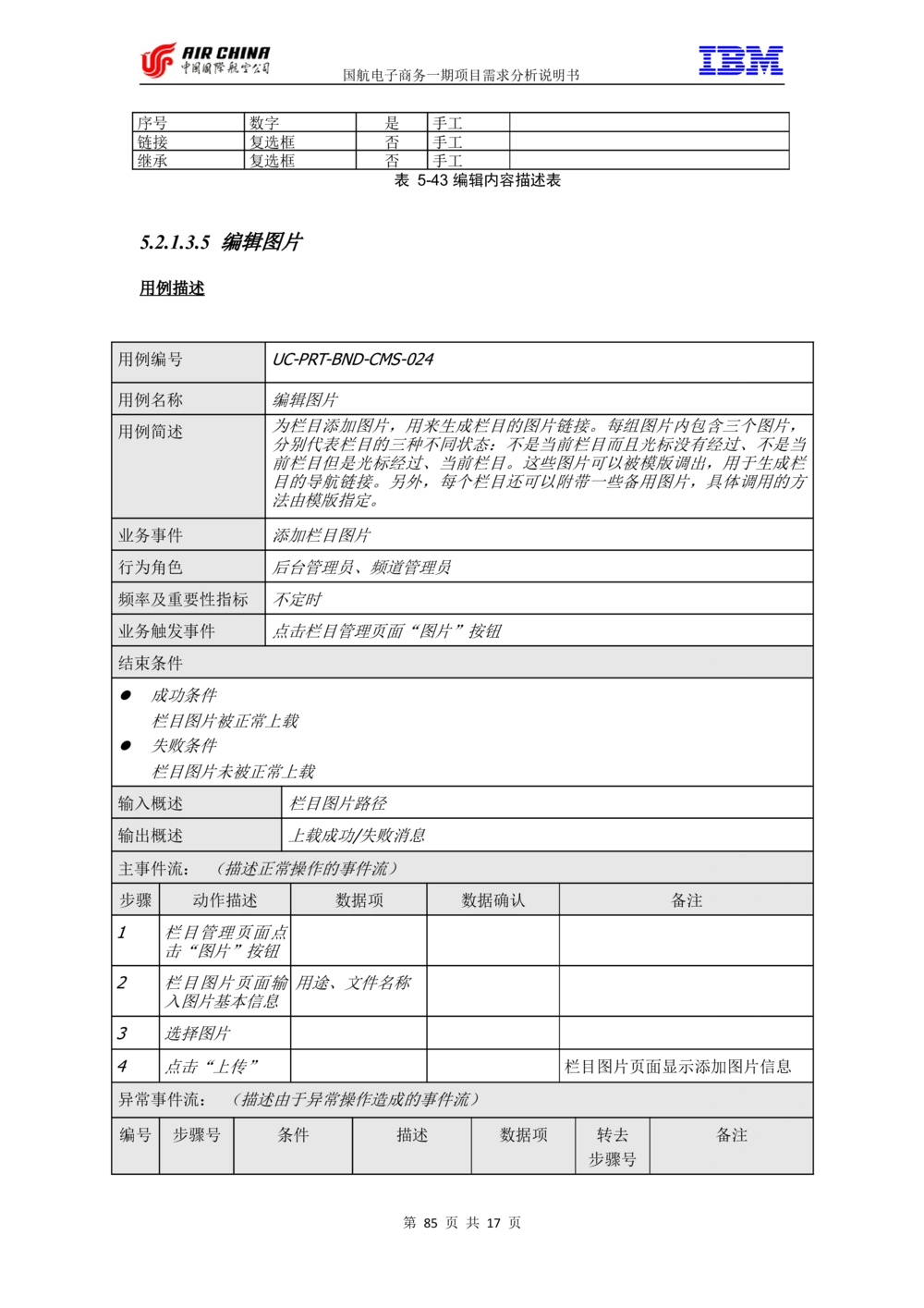 XX电子商务项目一期需求规格说明书（Portal部分）V1.0_436套软件开发需求文档_VD516-软件开发需求文档_10各类系统软件开发需求_更新内容