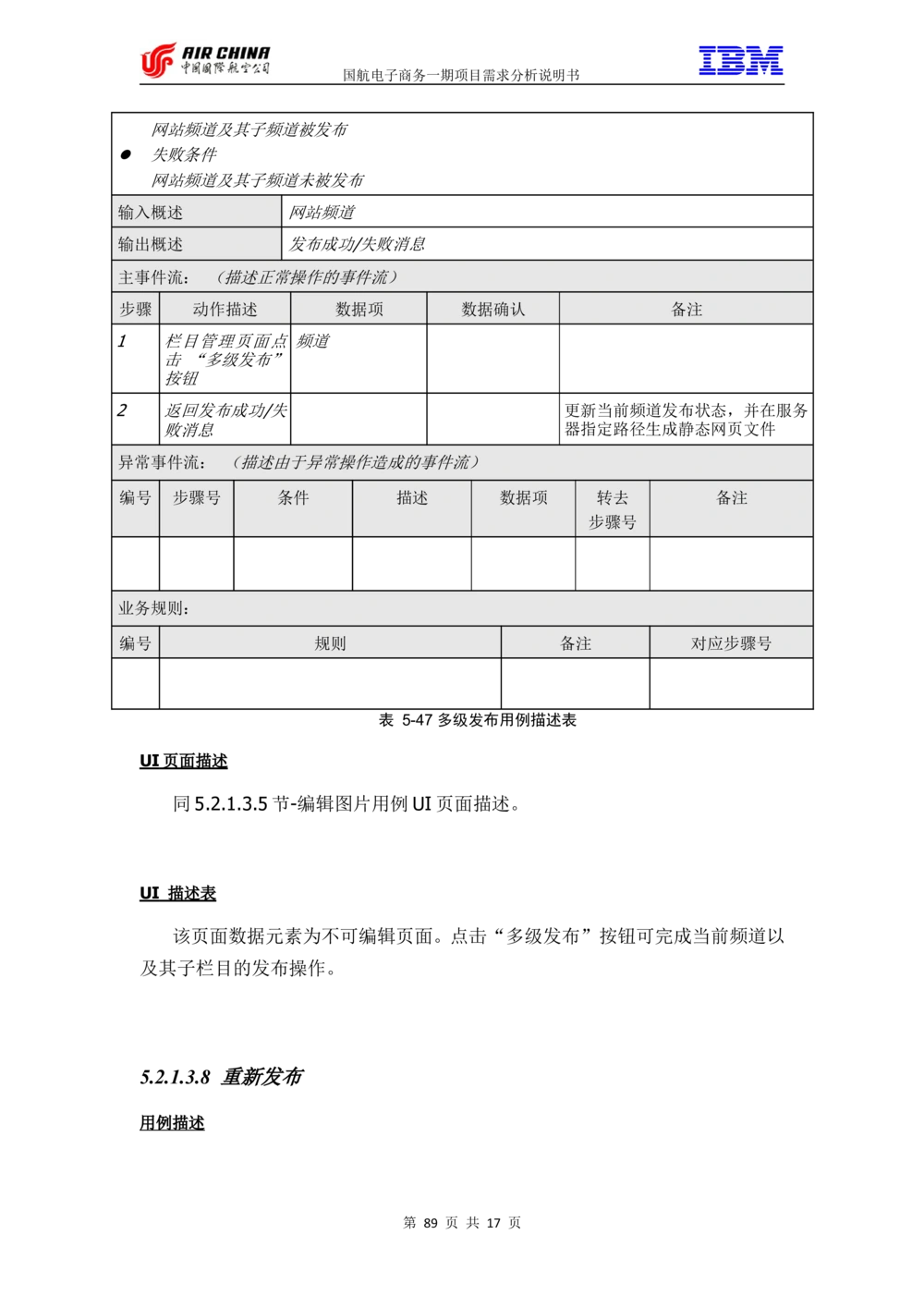 XX电子商务项目一期需求规格说明书（Portal部分）V1.0_436套软件开发需求文档_VD516-软件开发需求文档_10各类系统软件开发需求_更新内容
