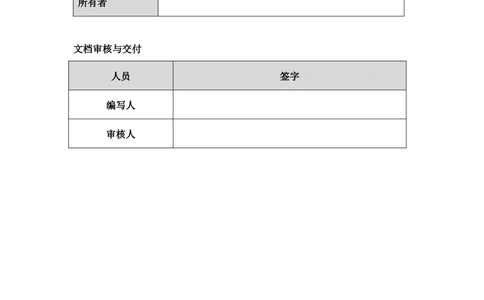 XX电子商务项目一期需求规格说明书（Portal部分）V1.0_436套软件开发需求文档_VD516-软件开发需求文档_10各类系统软件开发需求_更新内容