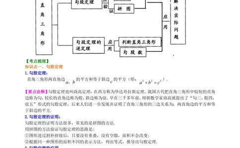 中考总复习：勾股定理及其逆定理--知识讲解（提高）_中考全科复习资料_北京四中绝密资料02中考数学总复习_30总复习：勾股定理及其逆定理（提高）