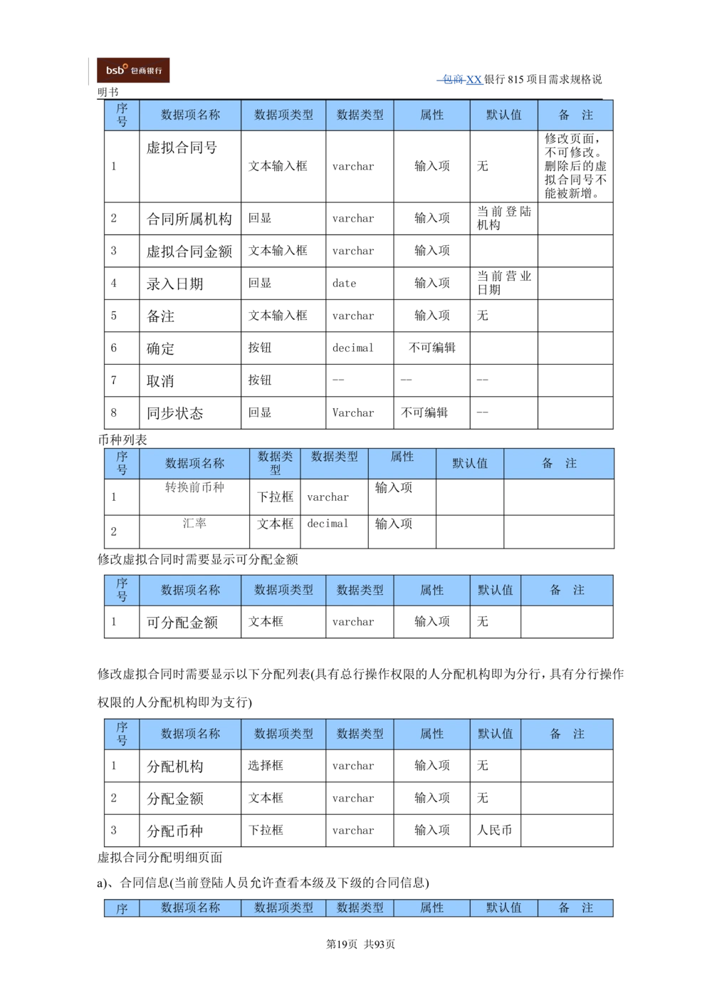 XX银行资产管理项目需求规格说明书V1.4_436套软件开发需求文档_VD516-软件开发需求文档_10各类系统软件开发需求