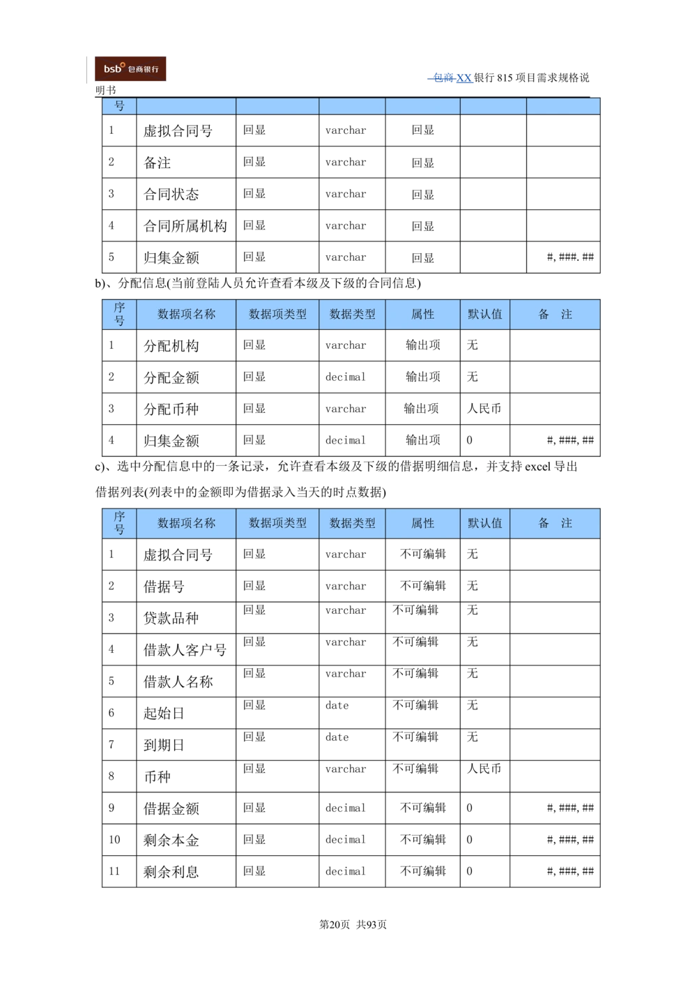 XX银行资产管理项目需求规格说明书V1.4_436套软件开发需求文档_VD516-软件开发需求文档_10各类系统软件开发需求