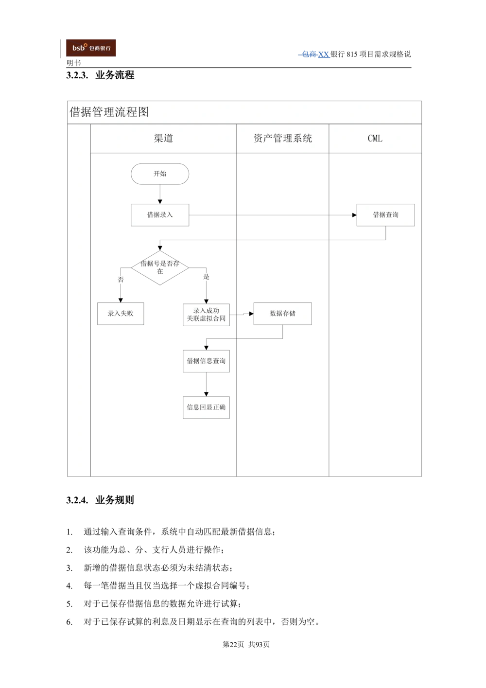 XX银行资产管理项目需求规格说明书V1.4_436套软件开发需求文档_VD516-软件开发需求文档_10各类系统软件开发需求