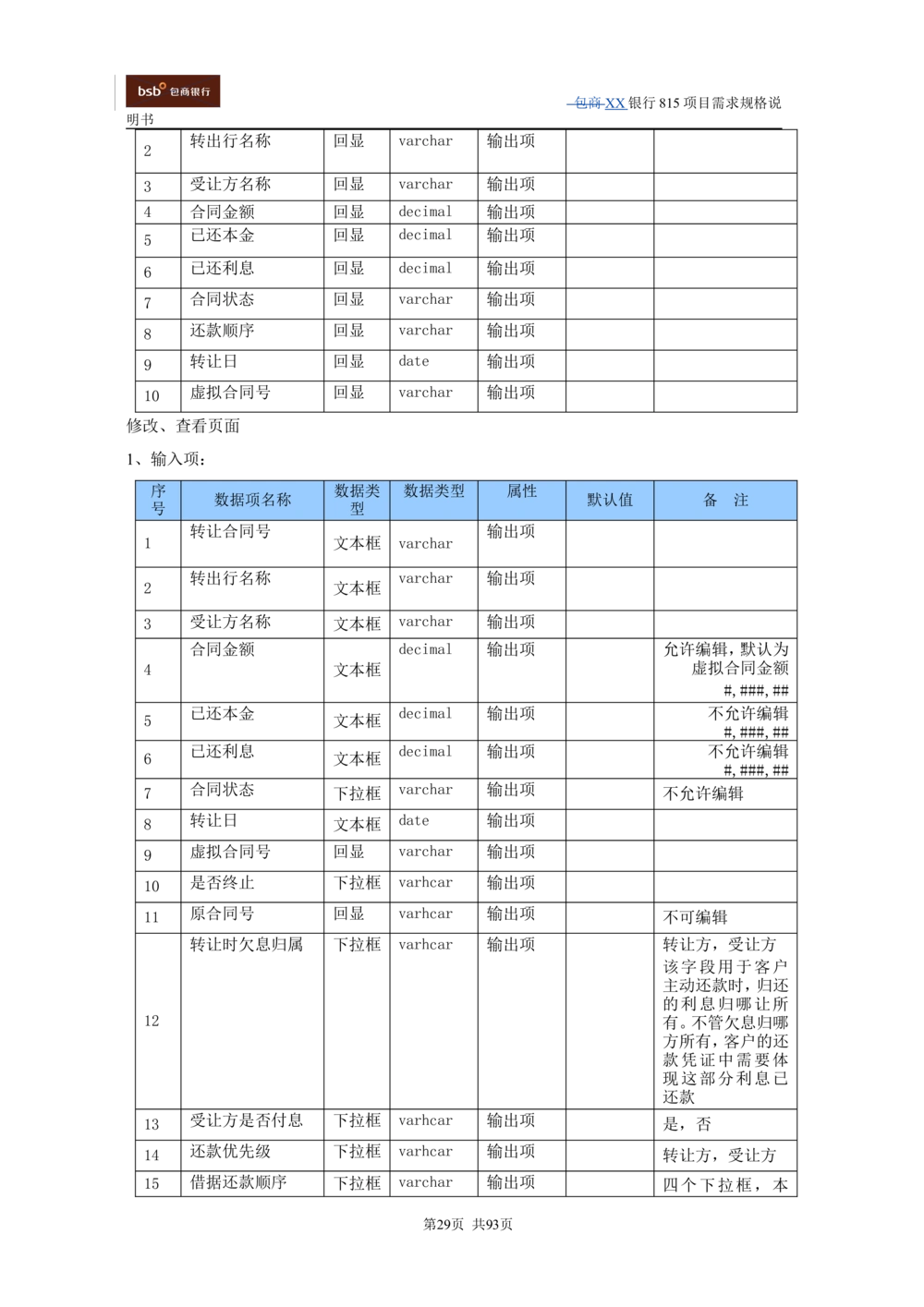 XX银行资产管理项目需求规格说明书V1.4_436套软件开发需求文档_VD516-软件开发需求文档_10各类系统软件开发需求
