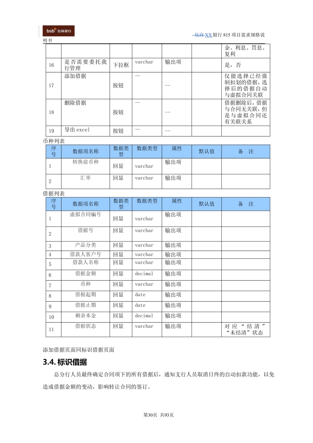 XX银行资产管理项目需求规格说明书V1.4_436套软件开发需求文档_VD516-软件开发需求文档_10各类系统软件开发需求
