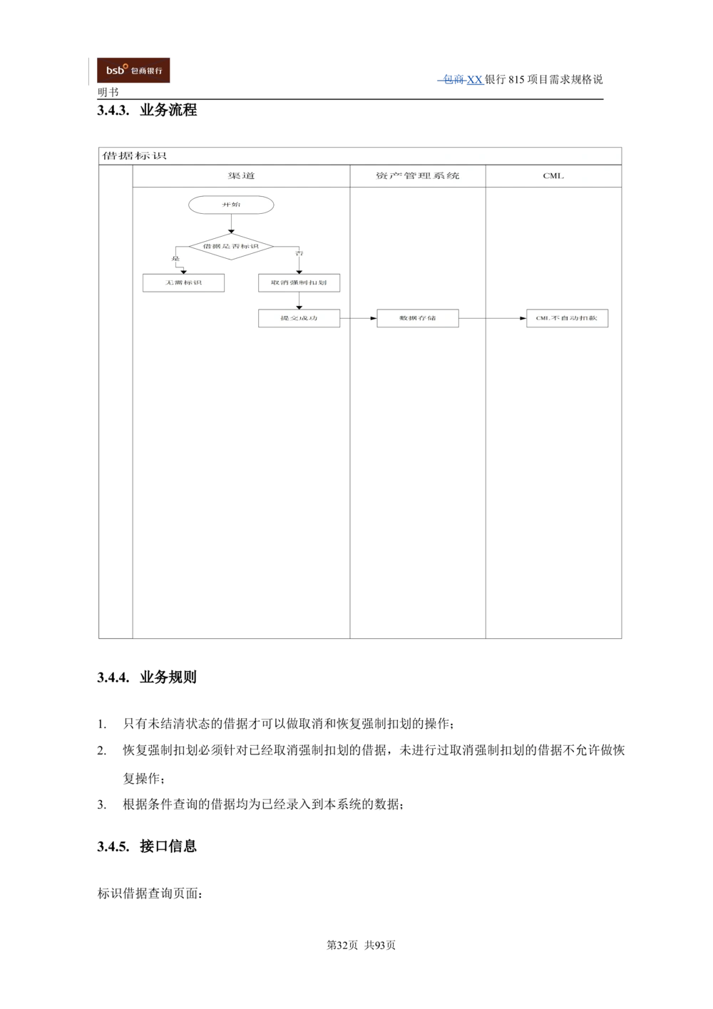 XX银行资产管理项目需求规格说明书V1.4_436套软件开发需求文档_VD516-软件开发需求文档_10各类系统软件开发需求