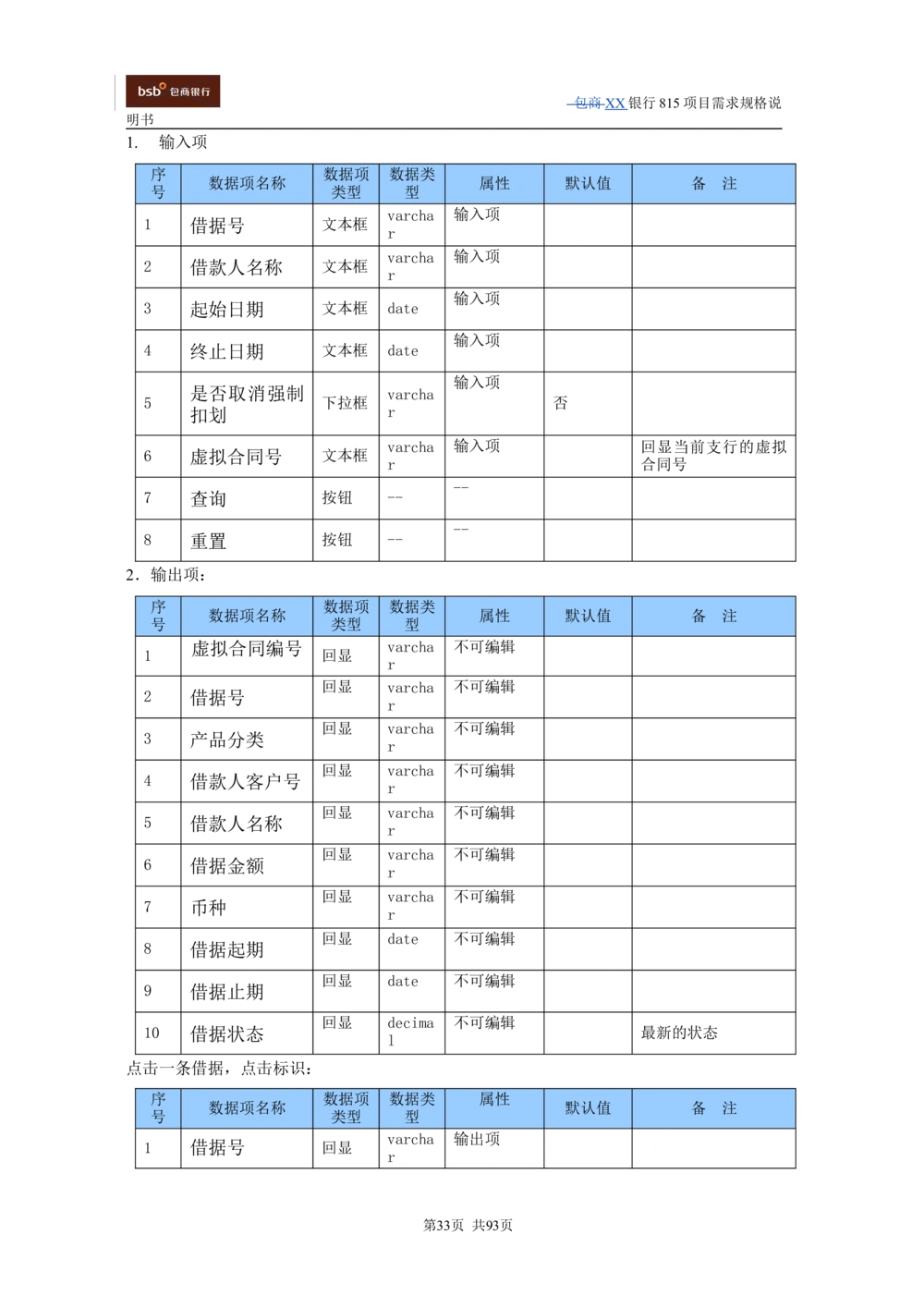 XX银行资产管理项目需求规格说明书V1.4_436套软件开发需求文档_VD516-软件开发需求文档_10各类系统软件开发需求