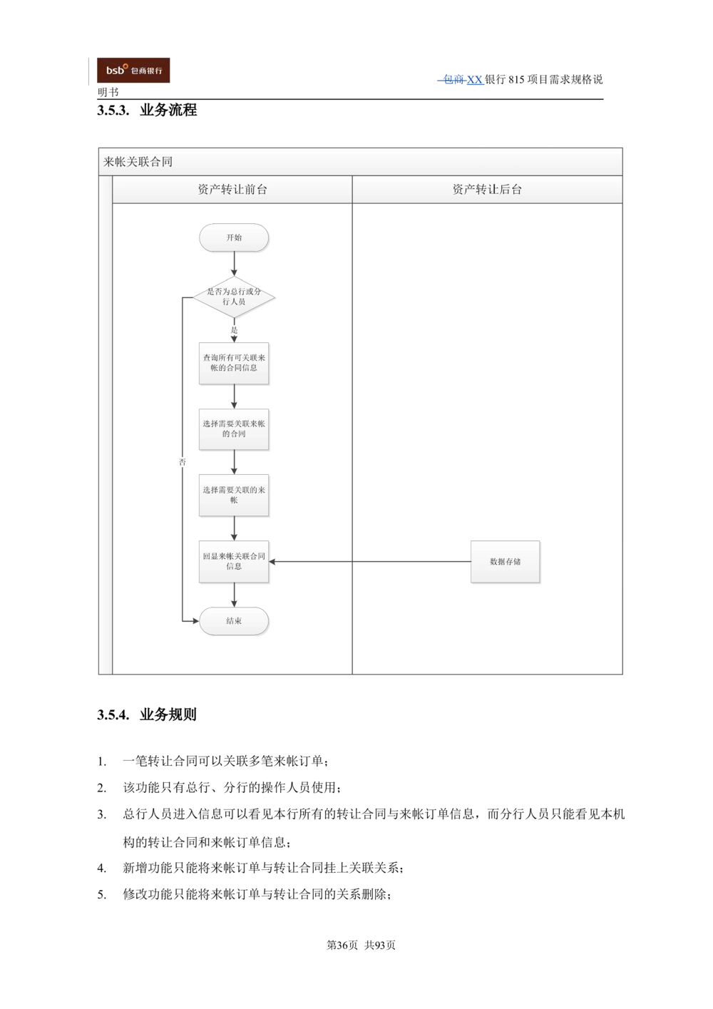 XX银行资产管理项目需求规格说明书V1.4_436套软件开发需求文档_VD516-软件开发需求文档_10各类系统软件开发需求