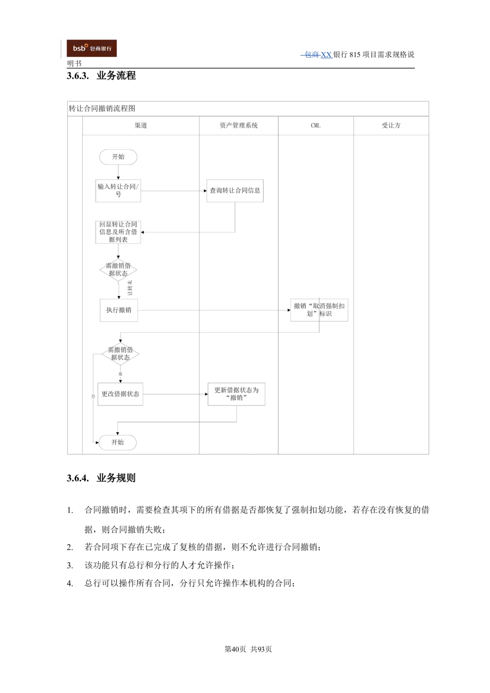XX银行资产管理项目需求规格说明书V1.4_436套软件开发需求文档_VD516-软件开发需求文档_10各类系统软件开发需求