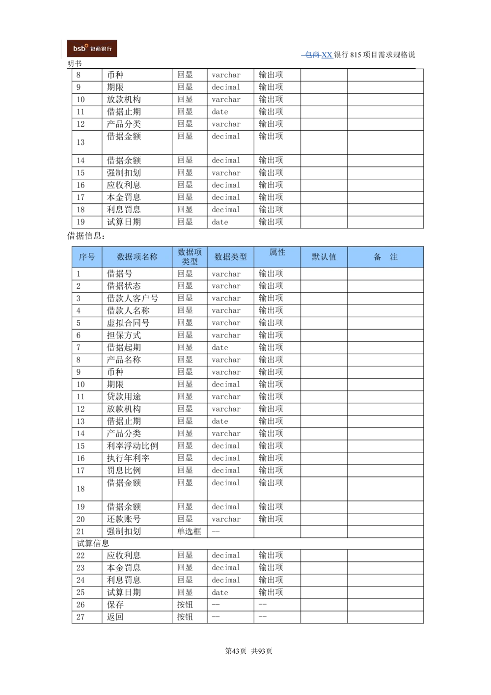 XX银行资产管理项目需求规格说明书V1.4_436套软件开发需求文档_VD516-软件开发需求文档_10各类系统软件开发需求