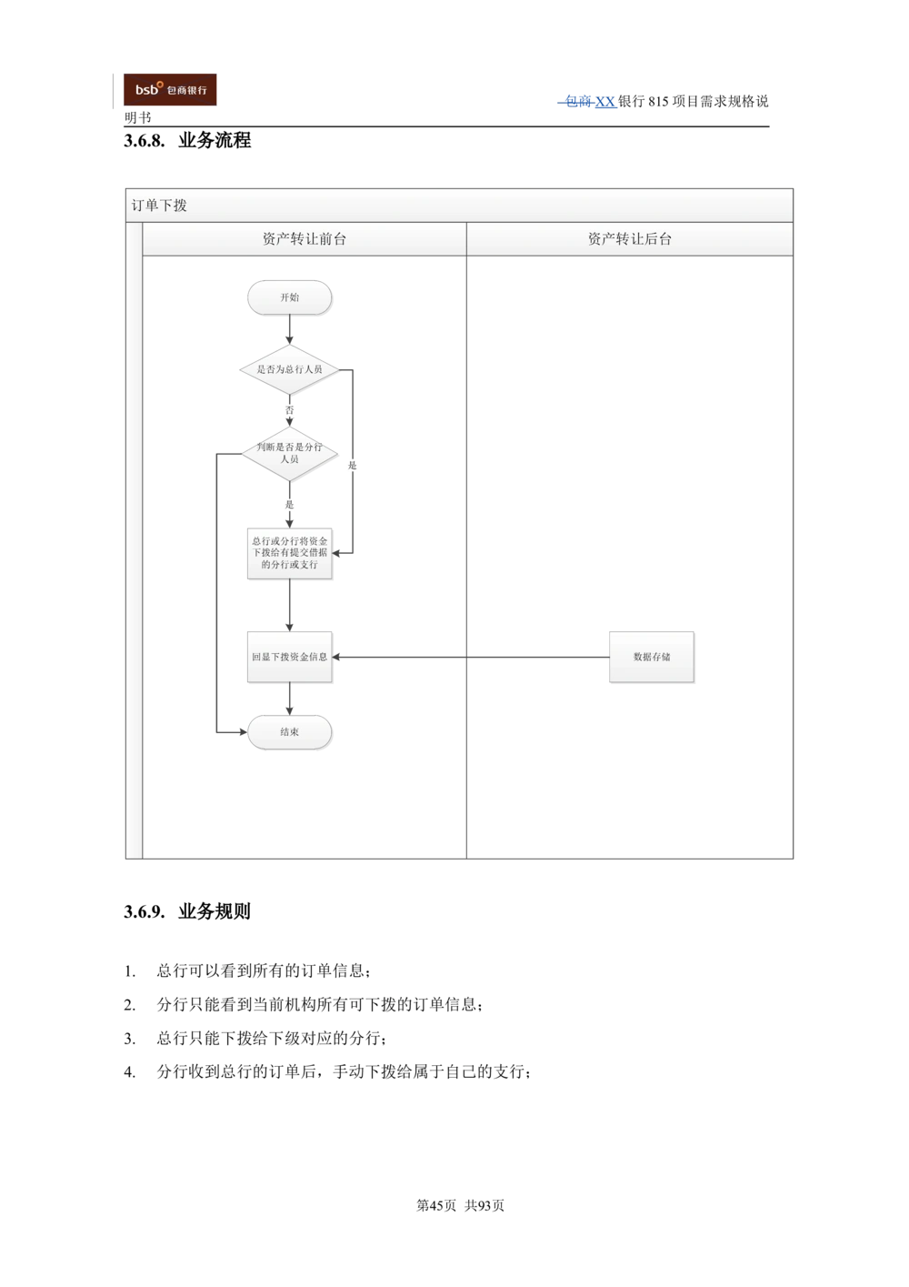 XX银行资产管理项目需求规格说明书V1.4_436套软件开发需求文档_VD516-软件开发需求文档_10各类系统软件开发需求