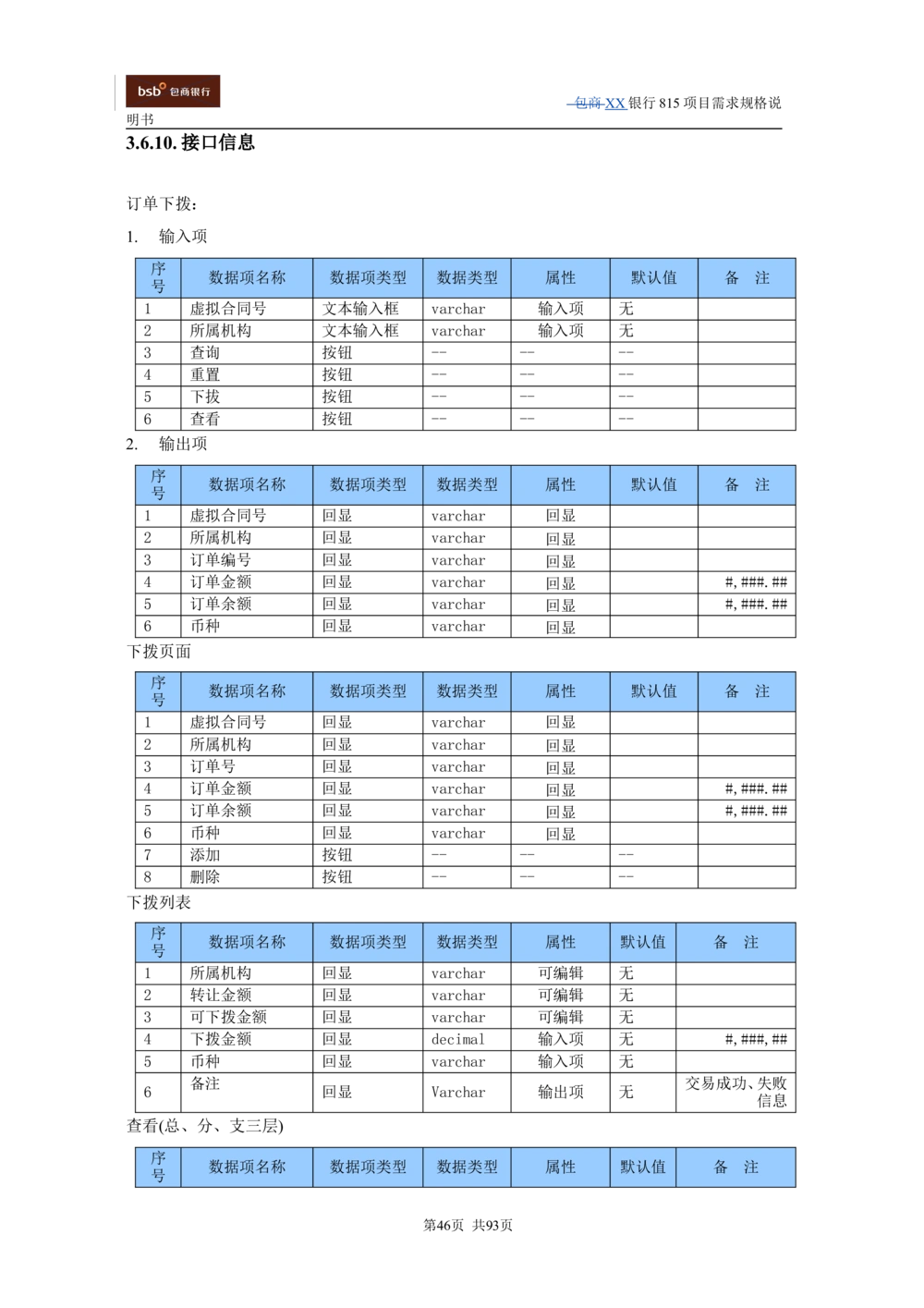 XX银行资产管理项目需求规格说明书V1.4_436套软件开发需求文档_VD516-软件开发需求文档_10各类系统软件开发需求