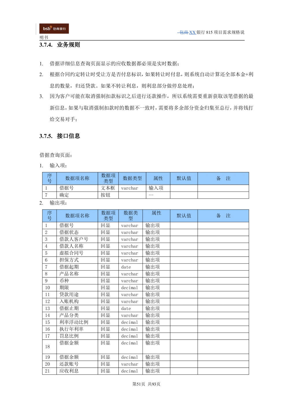 XX银行资产管理项目需求规格说明书V1.4_436套软件开发需求文档_VD516-软件开发需求文档_10各类系统软件开发需求