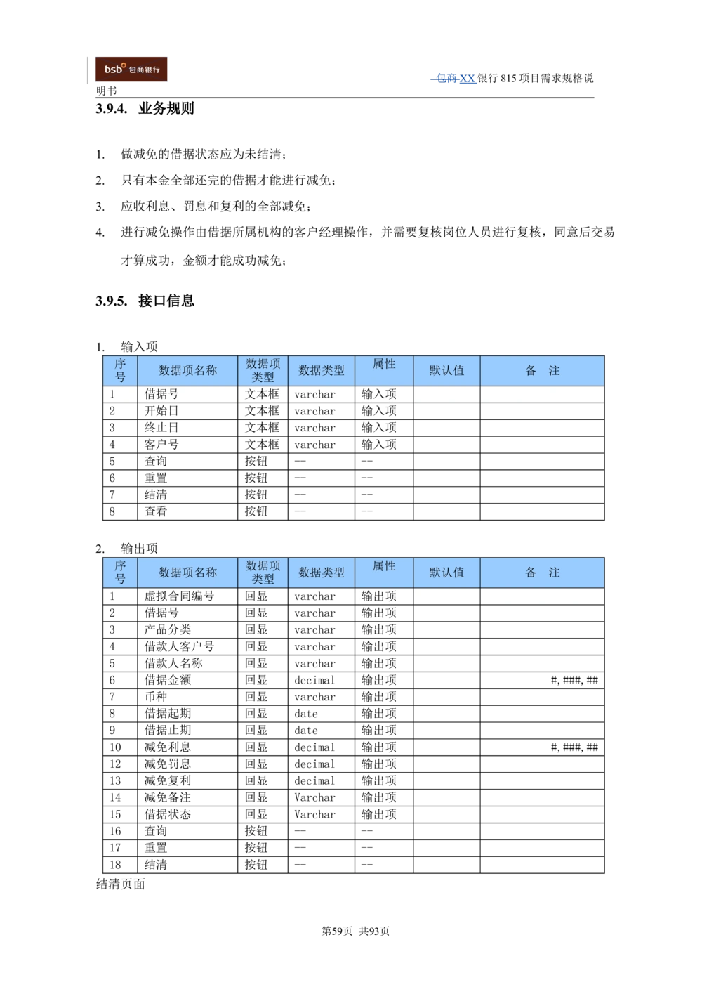 XX银行资产管理项目需求规格说明书V1.4_436套软件开发需求文档_VD516-软件开发需求文档_10各类系统软件开发需求