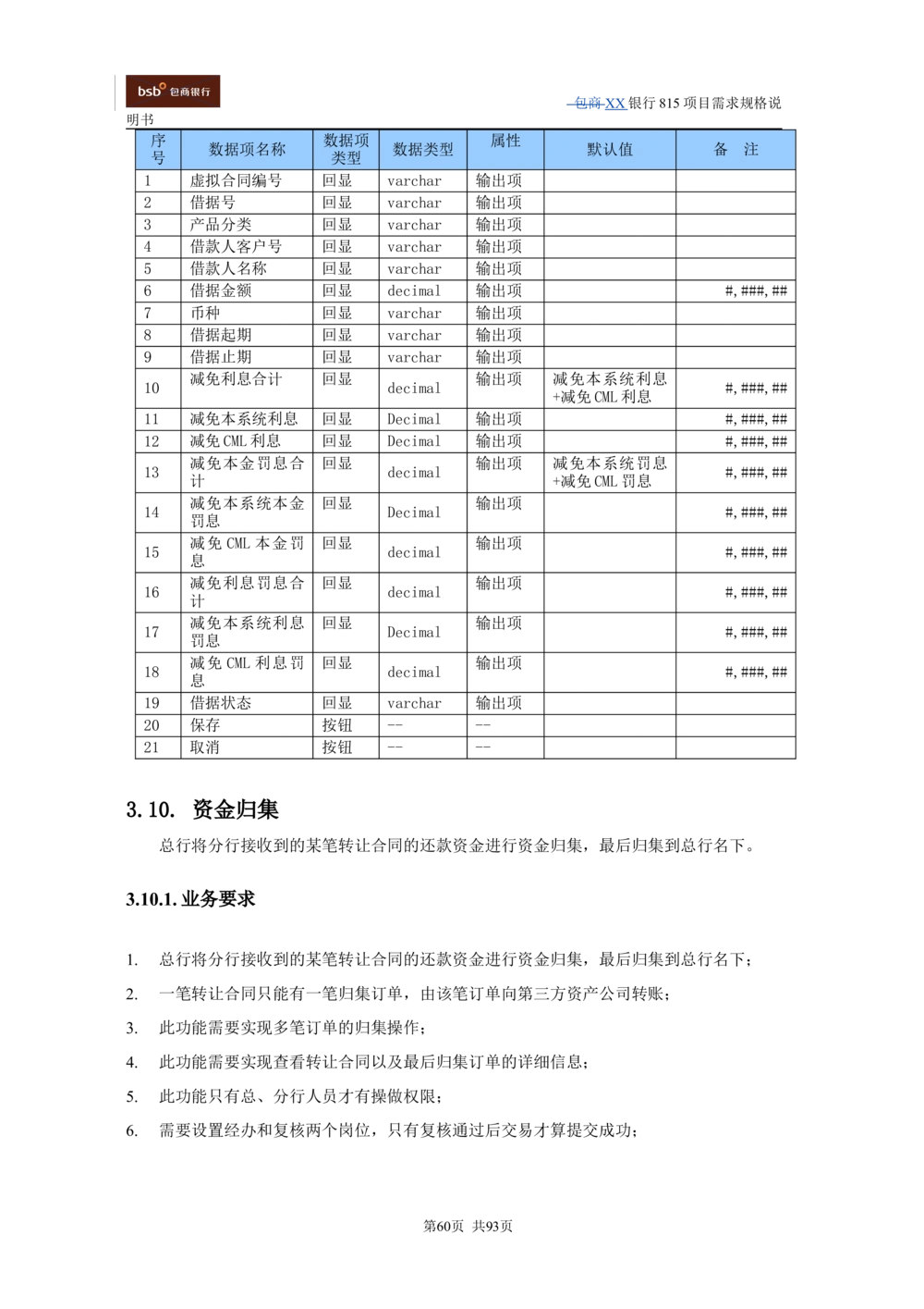 XX银行资产管理项目需求规格说明书V1.4_436套软件开发需求文档_VD516-软件开发需求文档_10各类系统软件开发需求