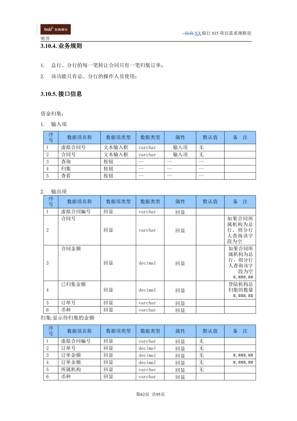 XX银行资产管理项目需求规格说明书V1.4_436套软件开发需求文档_VD516-软件开发需求文档_10各类系统软件开发需求