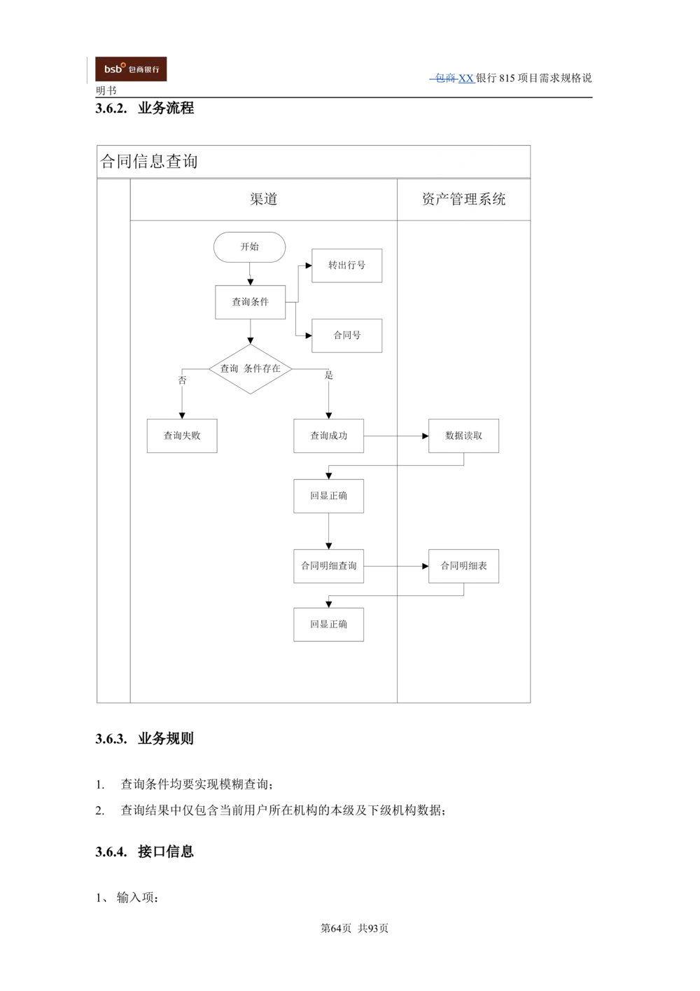 XX银行资产管理项目需求规格说明书V1.4_436套软件开发需求文档_VD516-软件开发需求文档_10各类系统软件开发需求