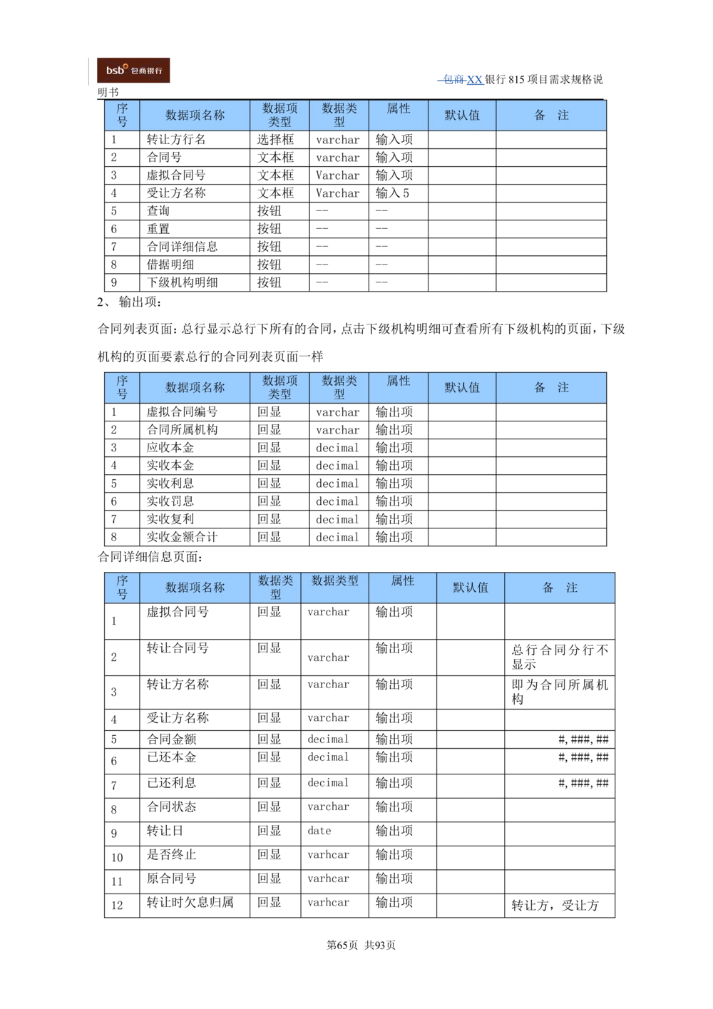 XX银行资产管理项目需求规格说明书V1.4_436套软件开发需求文档_VD516-软件开发需求文档_10各类系统软件开发需求
