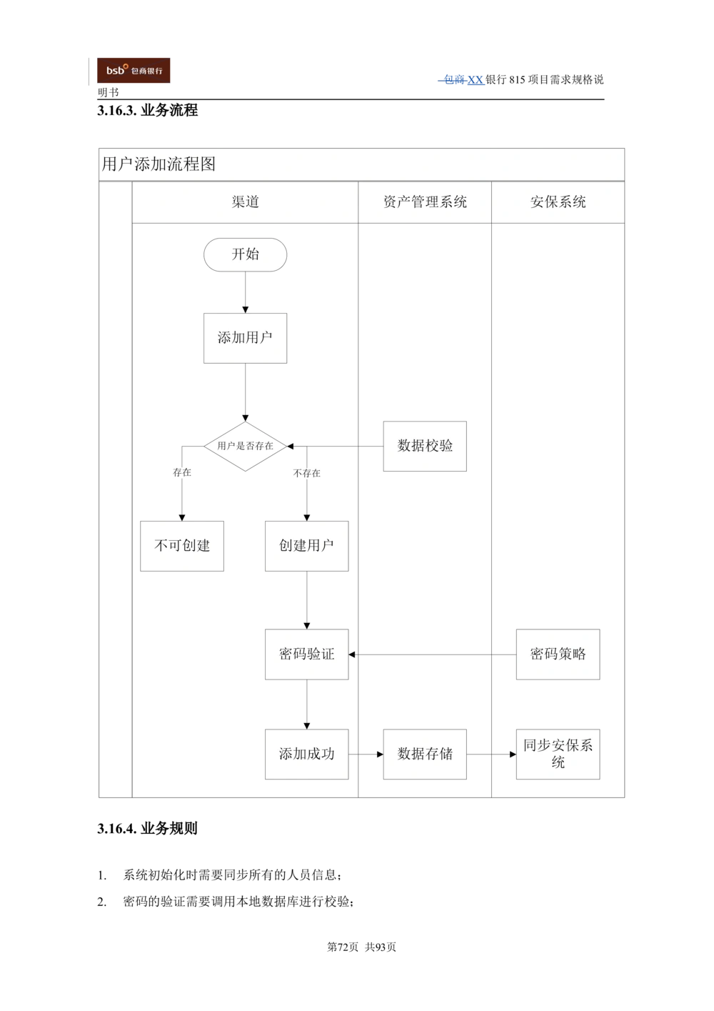 XX银行资产管理项目需求规格说明书V1.4_436套软件开发需求文档_VD516-软件开发需求文档_10各类系统软件开发需求