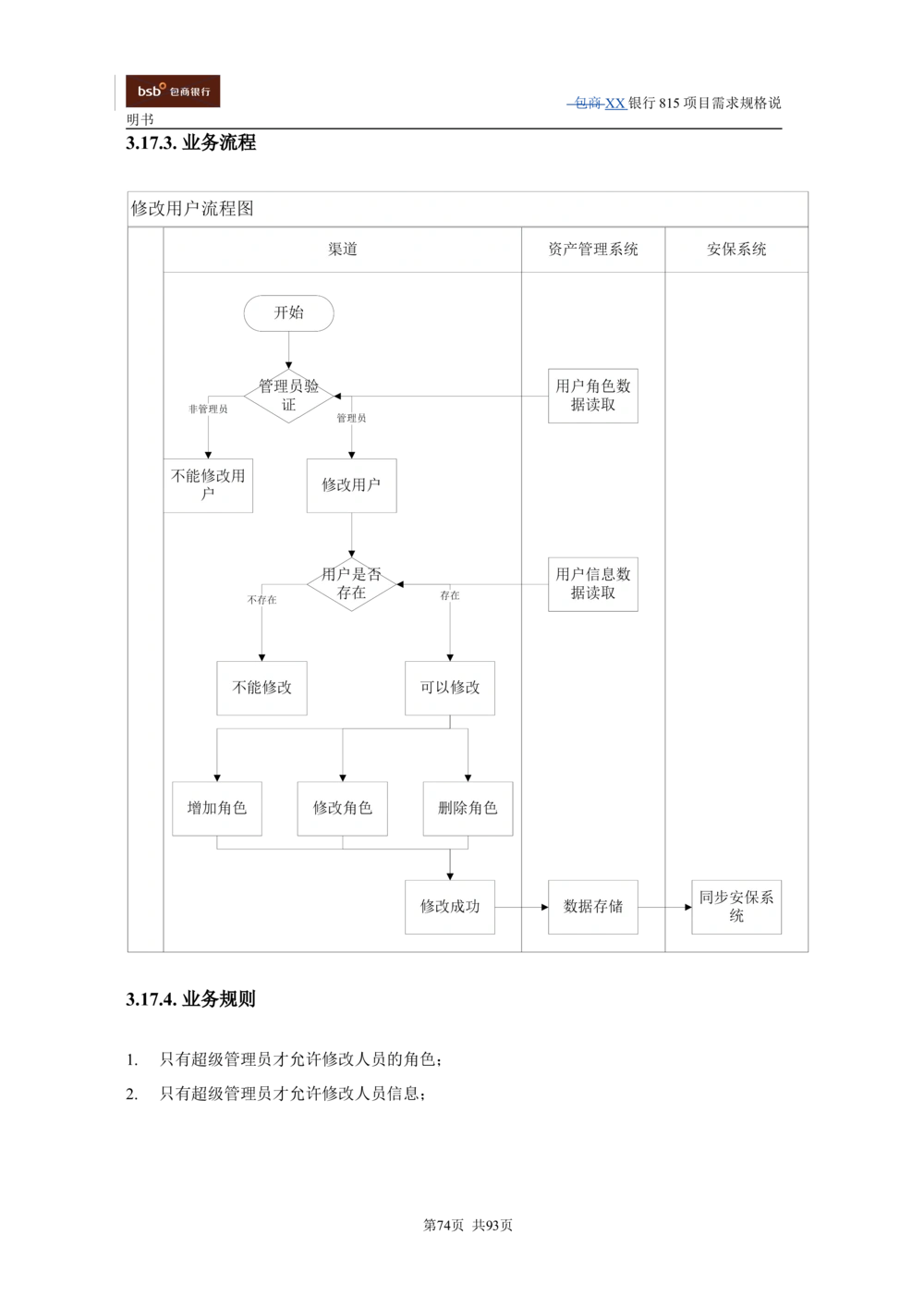 XX银行资产管理项目需求规格说明书V1.4_436套软件开发需求文档_VD516-软件开发需求文档_10各类系统软件开发需求