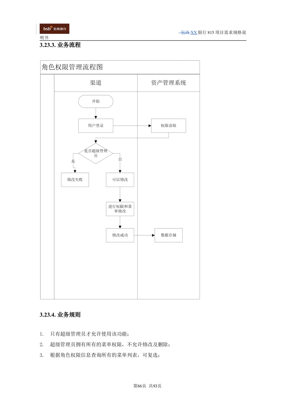 XX银行资产管理项目需求规格说明书V1.4_436套软件开发需求文档_VD516-软件开发需求文档_10各类系统软件开发需求