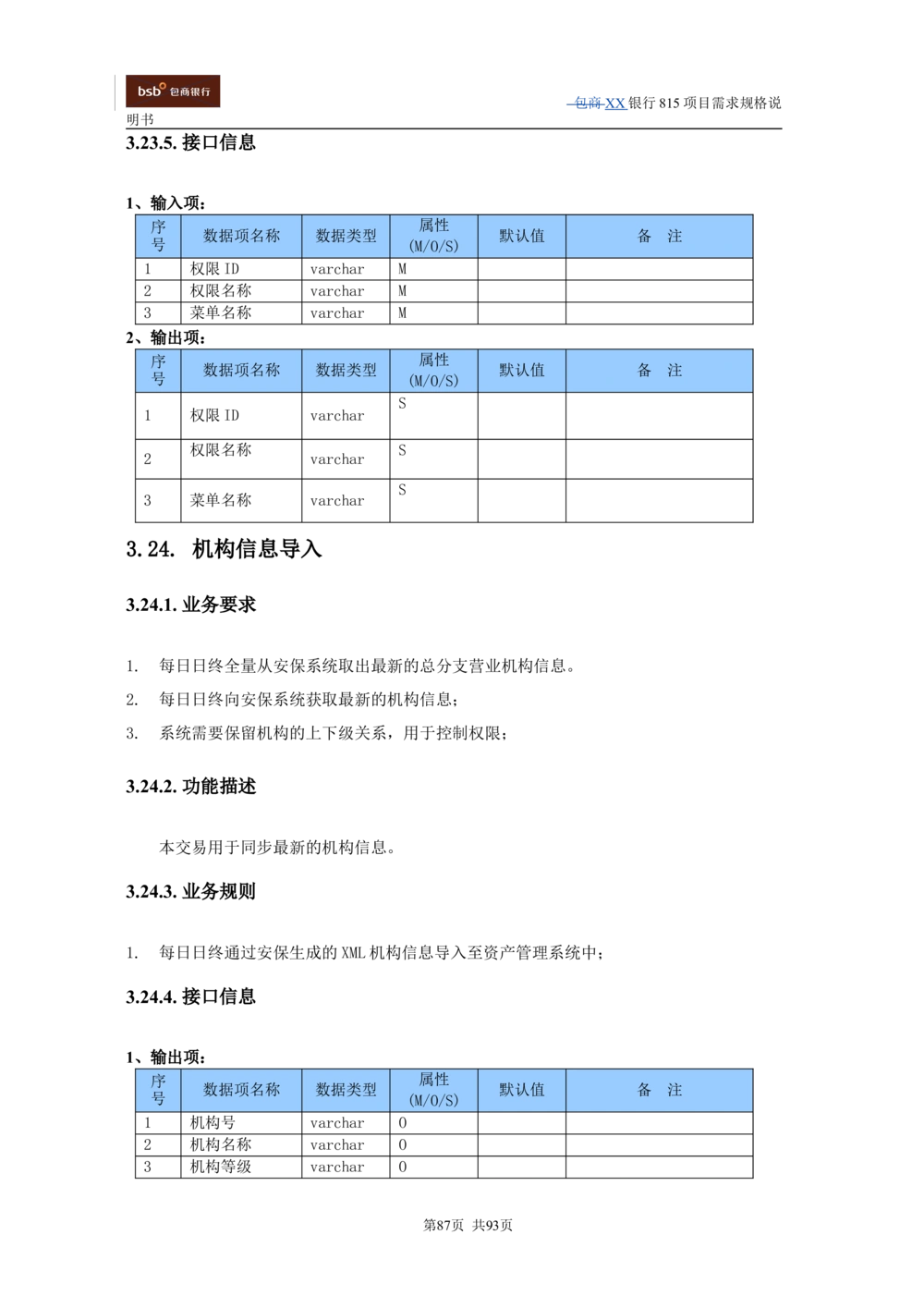XX银行资产管理项目需求规格说明书V1.4_436套软件开发需求文档_VD516-软件开发需求文档_10各类系统软件开发需求