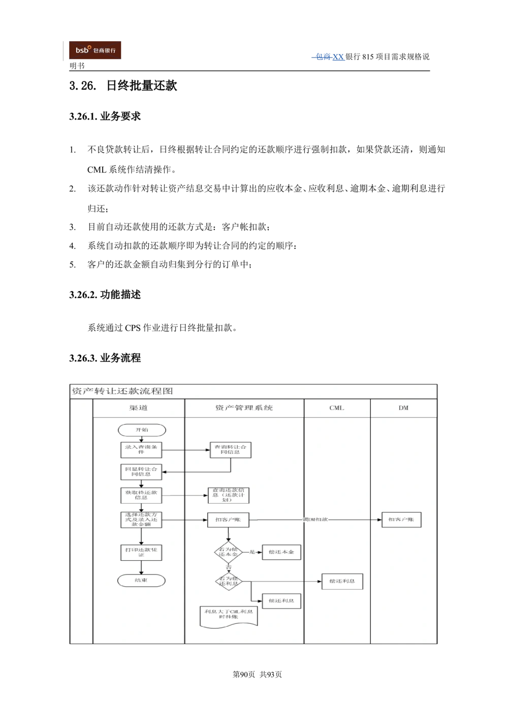XX银行资产管理项目需求规格说明书V1.4_436套软件开发需求文档_VD516-软件开发需求文档_10各类系统软件开发需求