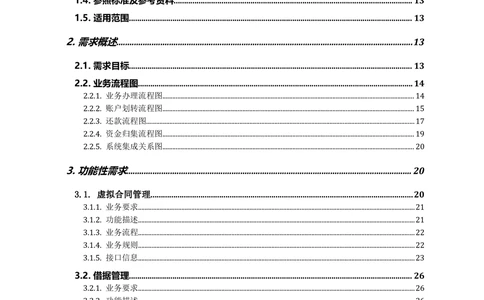 XX银行资产管理项目需求规格说明书V1.4_436套软件开发需求文档_VD516-软件开发需求文档_10各类系统软件开发需求