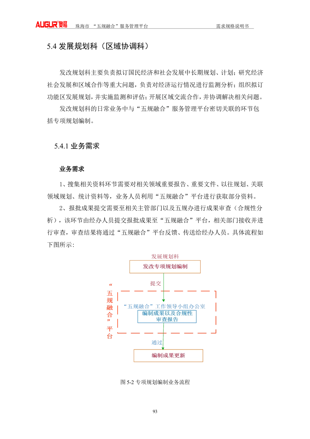 XX市&ldquo;五规融合&rdquo;服务管理平台_需求规格说明书V2.4(修订版)_436套软件开发需求文档_VD516-软件开发需求文档_10各类系统软件开发需求_更新内容