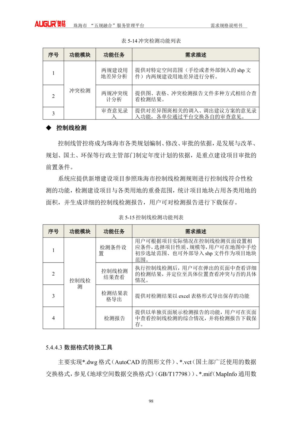 XX市&ldquo;五规融合&rdquo;服务管理平台_需求规格说明书V2.4(修订版)_436套软件开发需求文档_VD516-软件开发需求文档_10各类系统软件开发需求_更新内容