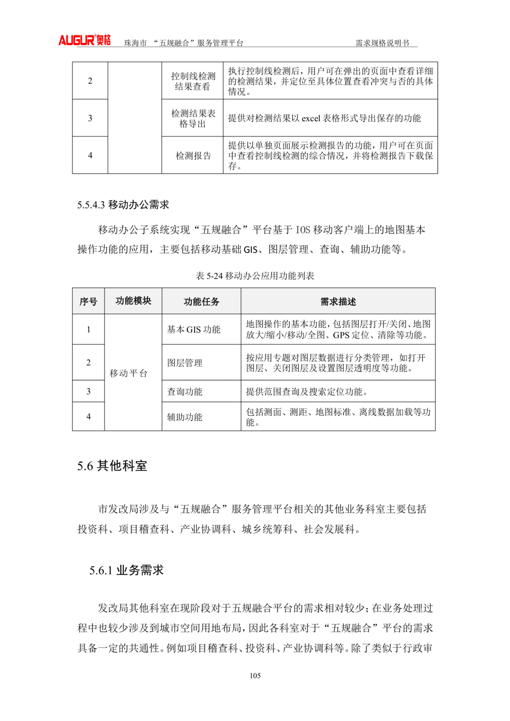 XX市&ldquo;五规融合&rdquo;服务管理平台_需求规格说明书V2.4(修订版)_436套软件开发需求文档_VD516-软件开发需求文档_10各类系统软件开发需求_更新内容