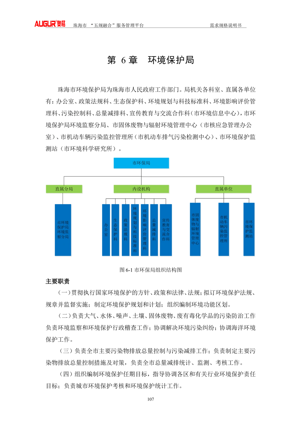 XX市&ldquo;五规融合&rdquo;服务管理平台_需求规格说明书V2.4(修订版)_436套软件开发需求文档_VD516-软件开发需求文档_10各类系统软件开发需求_更新内容