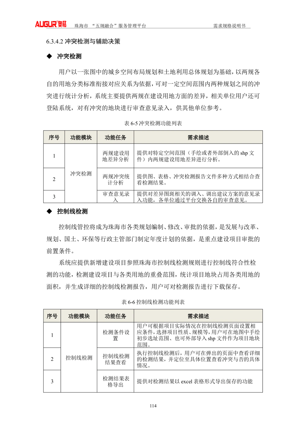 XX市&ldquo;五规融合&rdquo;服务管理平台_需求规格说明书V2.4(修订版)_436套软件开发需求文档_VD516-软件开发需求文档_10各类系统软件开发需求_更新内容