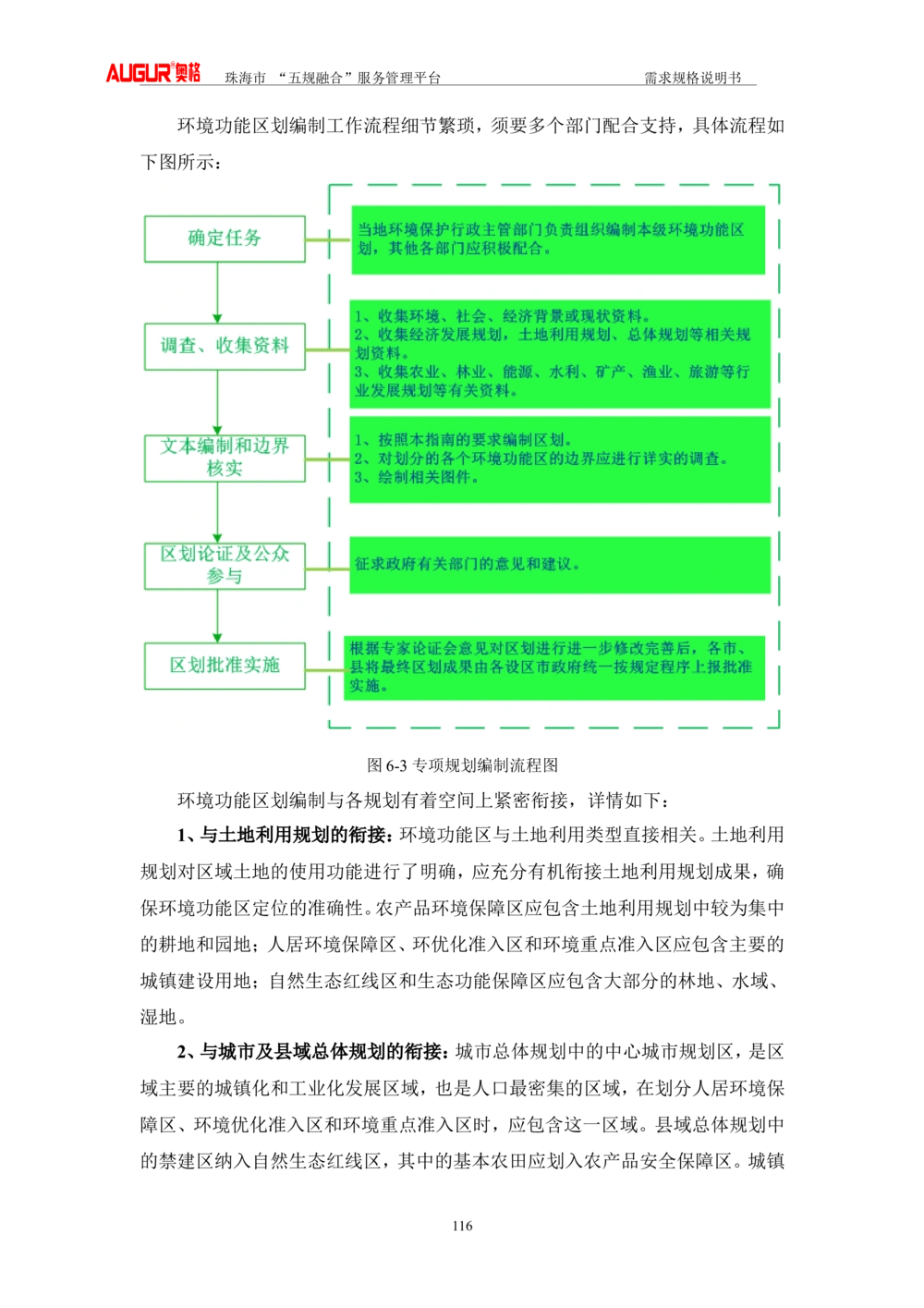 XX市&ldquo;五规融合&rdquo;服务管理平台_需求规格说明书V2.4(修订版)_436套软件开发需求文档_VD516-软件开发需求文档_10各类系统软件开发需求_更新内容