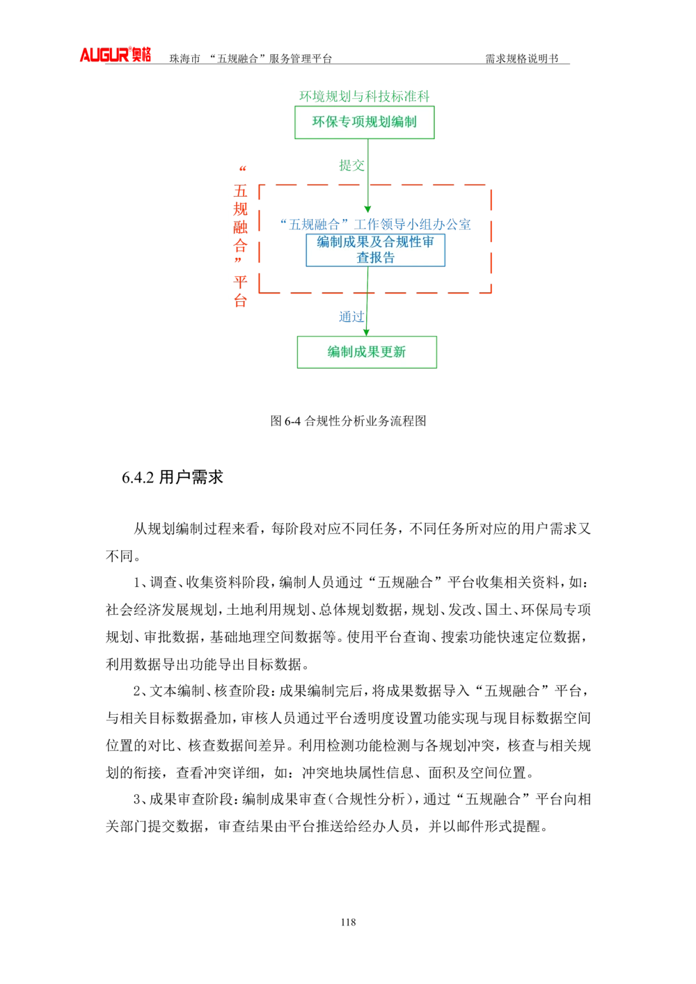 XX市&ldquo;五规融合&rdquo;服务管理平台_需求规格说明书V2.4(修订版)_436套软件开发需求文档_VD516-软件开发需求文档_10各类系统软件开发需求_更新内容